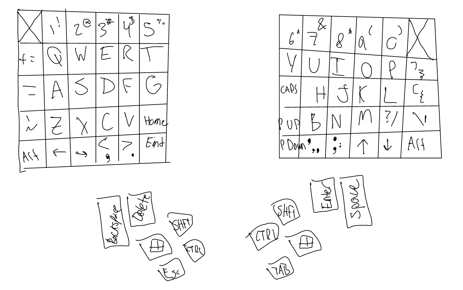 Completed keyboard layout